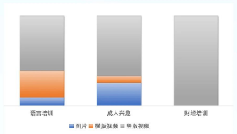 UC广告UC创意投放量 UC广告UC创意投放量