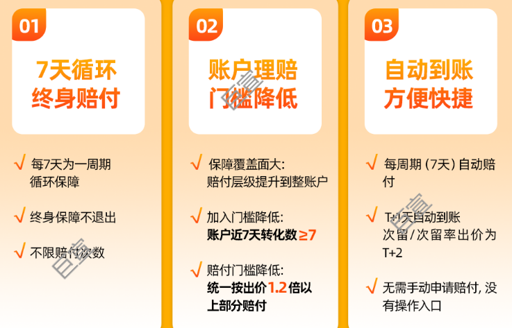 uc广告安心投MAX三大升级 uc广告安心投MAX三大升级