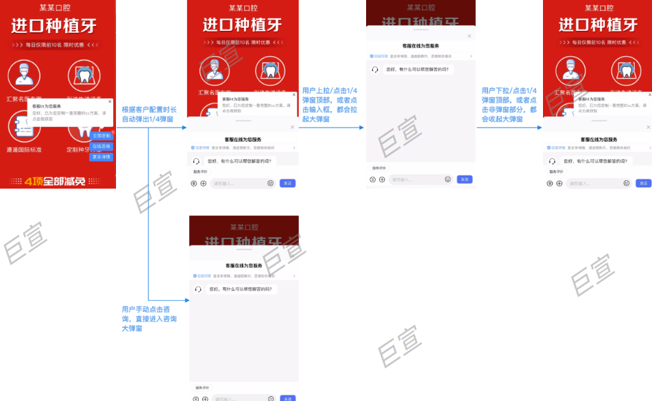 UC广告咨询组件跳转交互链路 UC广告咨询组件跳转交互链路