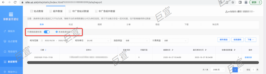 UC广告CPC的表单详情内容为什么在数据管理里看不到? UC广告CPC的表单详情内容为什么在数据管理里看不到?