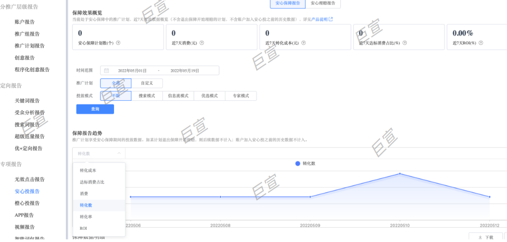 UC广告安心投数据报告 UC广告安心投数据报告