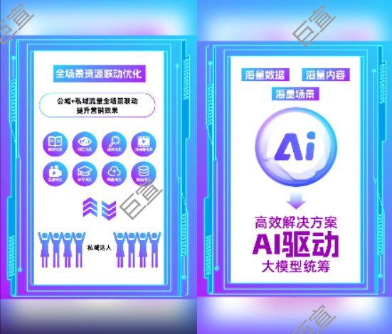 uc广告智能营销投放的效果及专业性 uc广告智能营销投放的效果及专业性