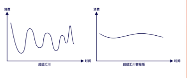 UC广告投放稳定 UC广告投放稳定
