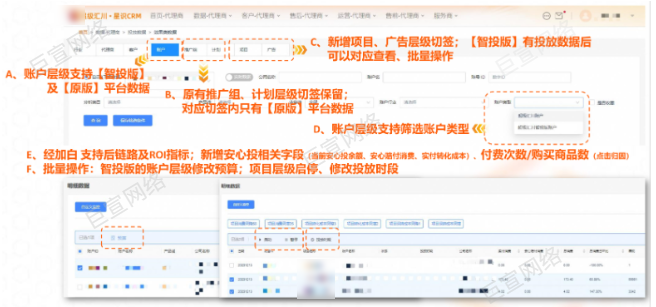 效果类明细表支持智投版;商务、UC广告服务代理商数据同步升级 效果类明细表支持智投版;商务、UC广告服务代理商数据同步升级