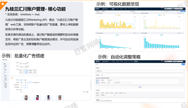 九枝兰汇川账户管理(web工具) 九枝兰汇川账户管理(web工具)