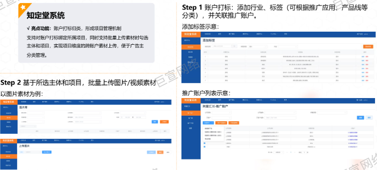 知定堂系统 知定堂系统