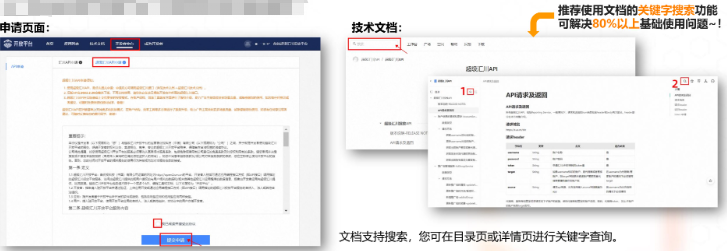 Marketing API接入流程 Marketing API接入流程