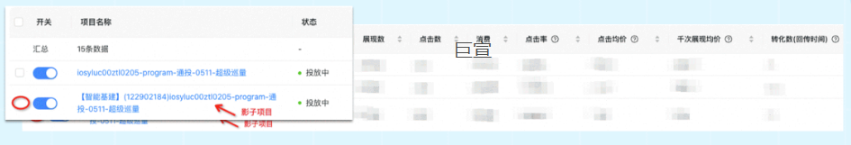 uc广告主智能基建项目(投放中)示例