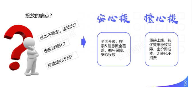 UC广告安心投 UC广告安心投