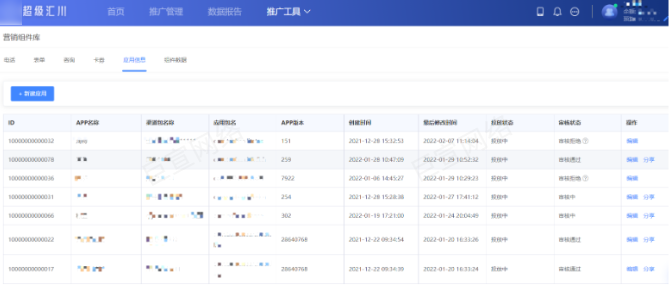 UC广告推广工具 UC广告推广工具