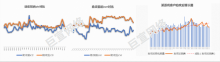 UC广告游戏成功案例 UC广告游戏成功案例