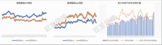 UC广告出版传媒成功案例 UC广告出版传媒成功案例