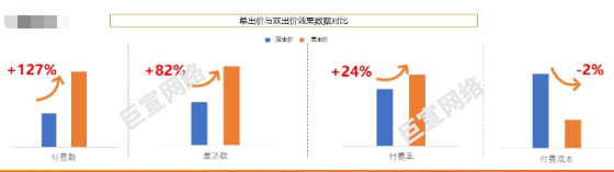 UC广告游戏行业角色扮演类型 UC广告游戏行业角色扮演类型