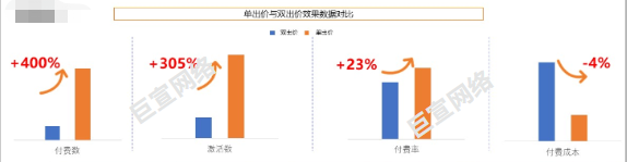 UC广告游戏行业武侠手游类型 UC广告游戏行业武侠手游类型