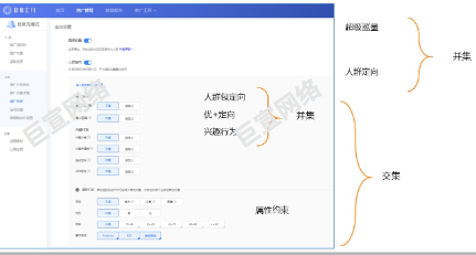 UC广告信息及模式 UC广告信息及模式