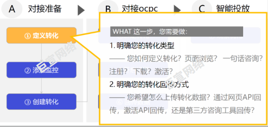 UC广告定义转化 UC广告定义转化