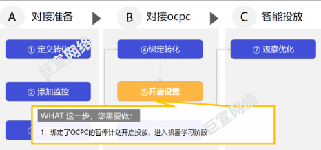 UC广告开启设置 UC广告开启设置