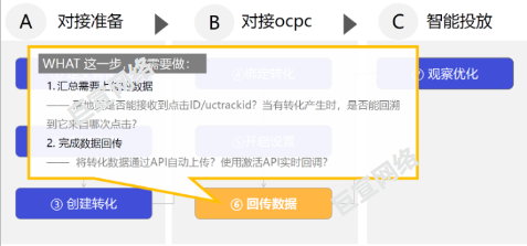UC广告回传数据 UC广告回传数据