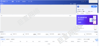 UC广告数据报告 UC广告数据报告
