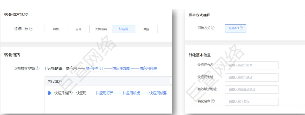 UC广告转化链路 UC广告转化链路