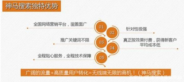 全国UC推广开户方案详解,uc广告投放当中的问题！