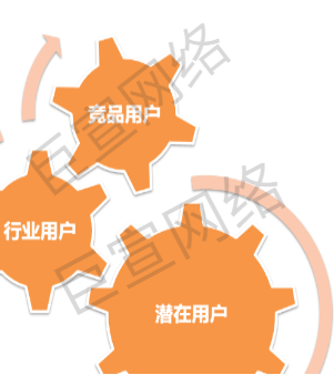 UC广告覆盖目标 UC广告覆盖目标