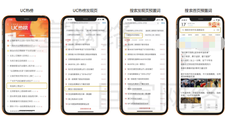 UC搜索广告时间趋势 UC搜索广告时间趋势