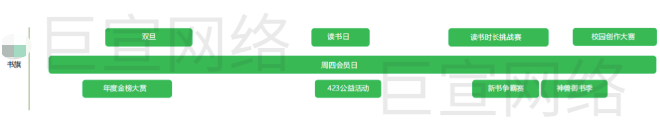 UC广告书旗小说吸引更多的读者 UC广告书旗小说吸引更多的读者