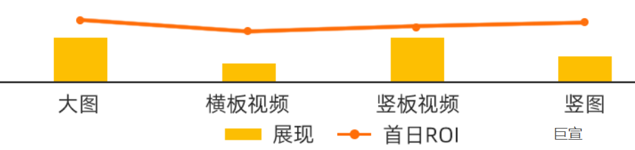 uc广告素材展现效果 uc广告素材展现效果