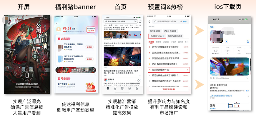 uc广告展示形式 uc广告展示形式