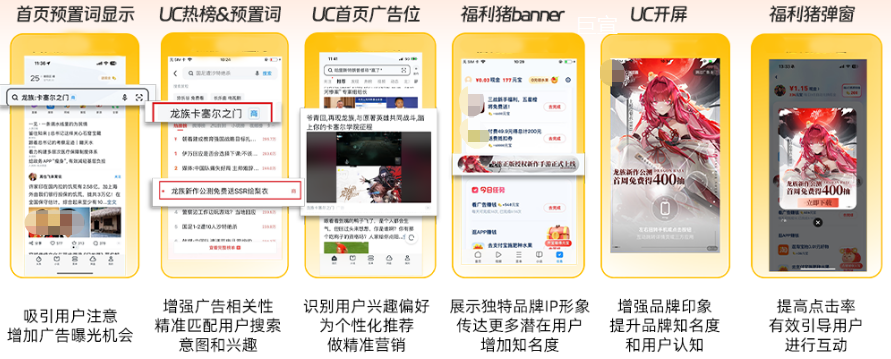 使用激活单出价和双出价结合进行uc广告投放 使用激活单出价和双出价结合进行uc广告投放