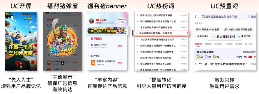 uc广告投放展示样式 uc广告投放展示样式