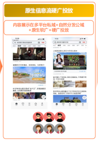 uc广告原生信息流广告投放 uc广告原生信息流广告投放