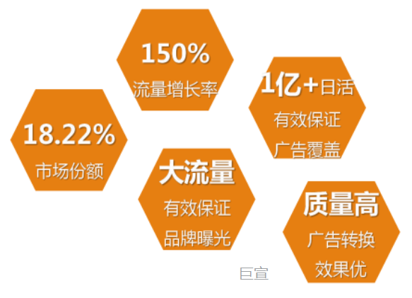 做uc信息流广告推广要多少钱？满足大多数人的阅读。