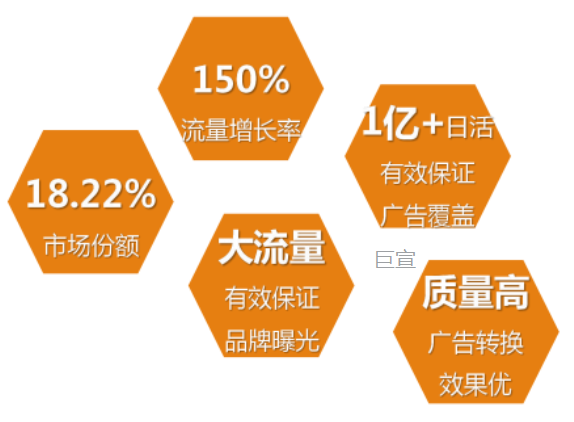 uc广告推广怎么做？ | UC广告开户