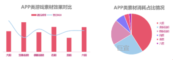 APP类游戏UC广告推广素材 APP类游戏UC广告推广素材