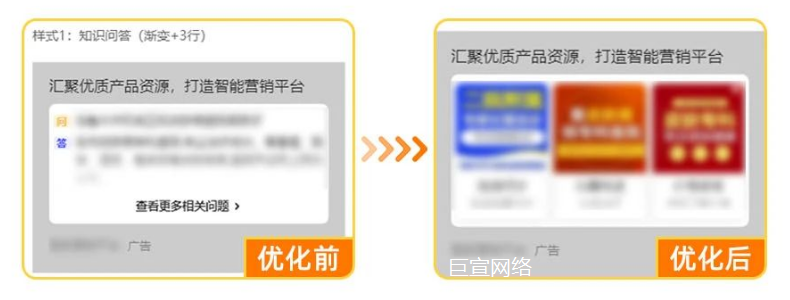 UC广告助力大健康行业客户关键词分层策略优化，提升长效链路转化！