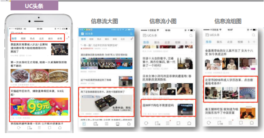 UC信息流广告 UC信息流广告