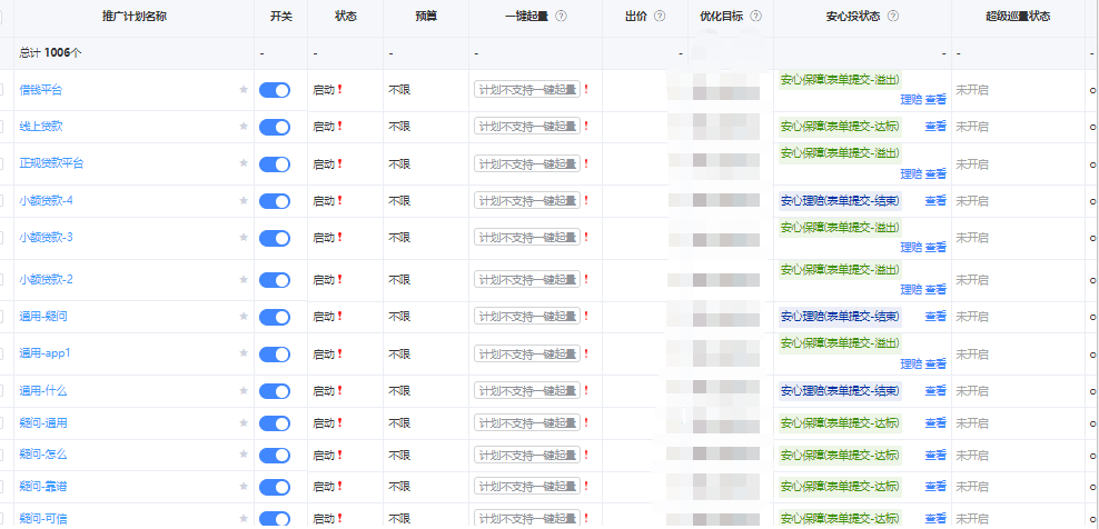 UC广告投放数据 UC广告投放数据