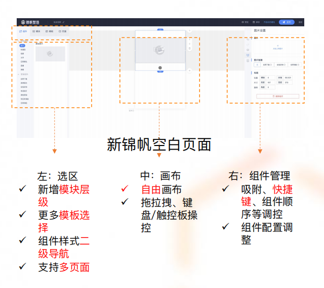 UC广告推广后台产品亮点速递 - 编辑器升级 UC广告推广后台产品亮点速递 - 编辑器升级