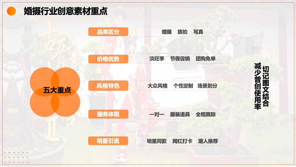 关注多元需求,定制引流策略 关注多元需求,定制引流策略