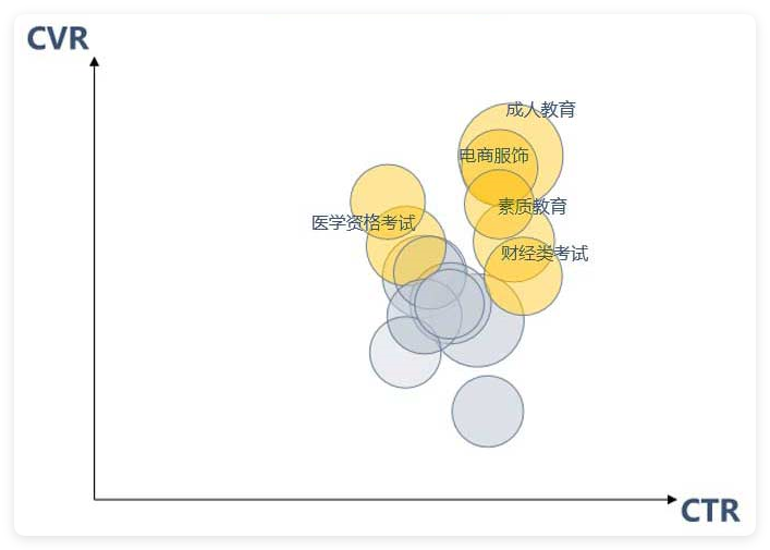 UC广告定向由精至广,确保有效放量 UC广告定向由精至广,确保有效放量