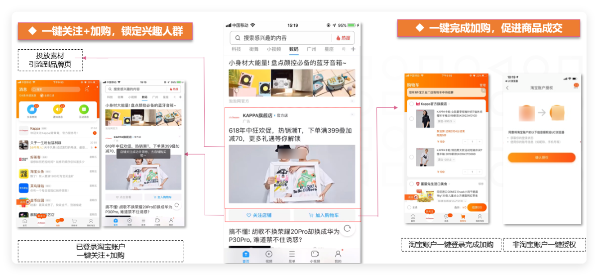 UC信息流广告产品交互 UC信息流广告产品交互