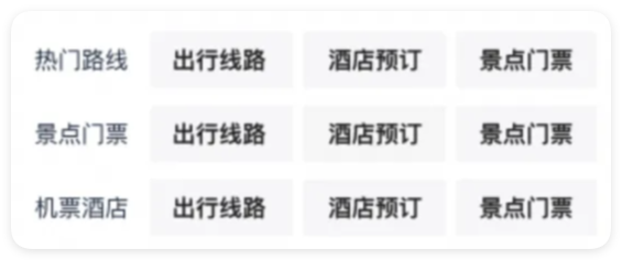 短子链组合-有标签样式 短子链组合-有标签样式
