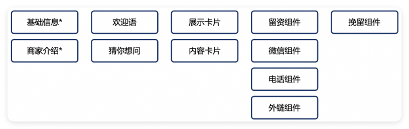 UC广告超级汇川投放平台智能咨询页产品手册