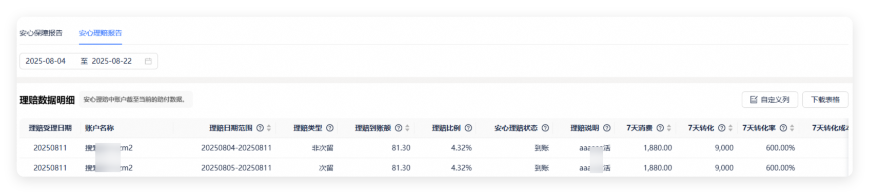 UC广告安心理赔数据 UC广告安心理赔数据