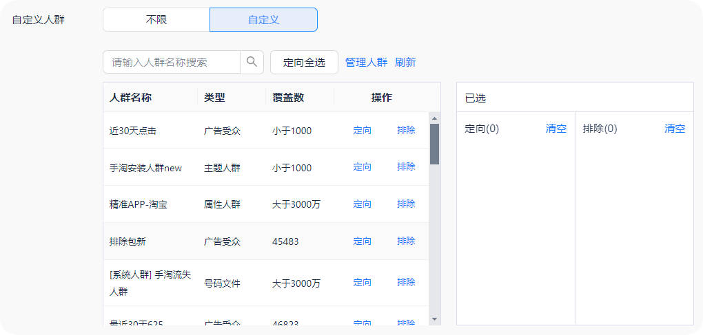 UC广告人群定向投放页面 UC广告人群定向投放页面
