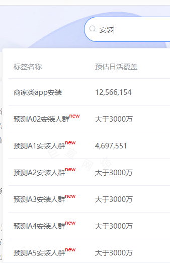 UC广告砍一刀A0-A5人群 UC广告砍一刀A0-A5人群