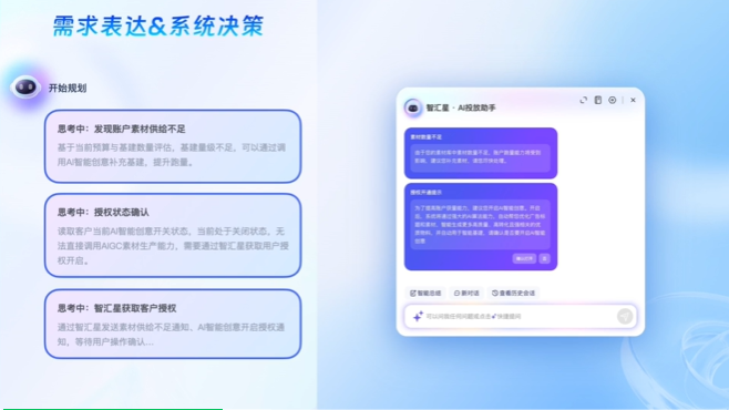 UC广告智能补给 UC广告智能补给