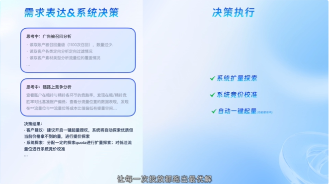 UC广告全程优化 UC广告全程优化